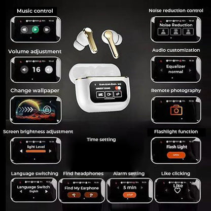 Noise Cancelling Bluetooth Earbuds