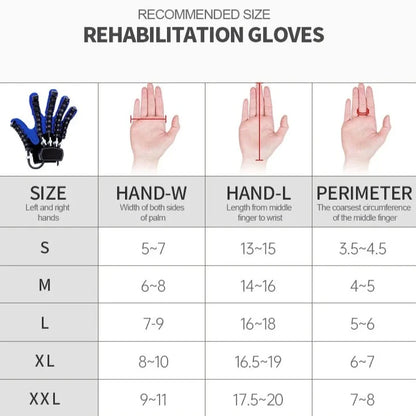 Finger Rehabilitation Robot Gloves